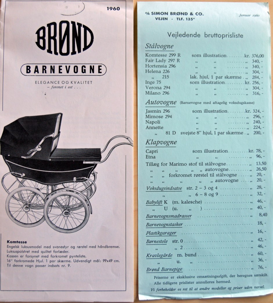 Brønd 1960 Kgl. Biblioteks småtryksamling